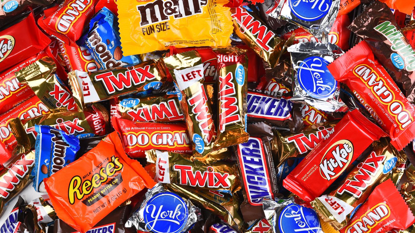 Best Candy