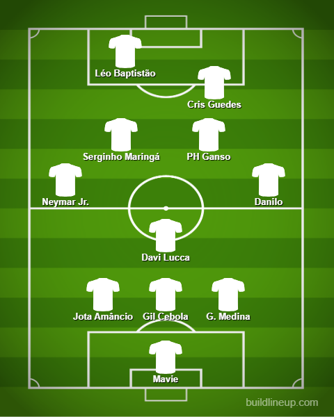 Copa do mundo dos hinos de times brasileiros 2024