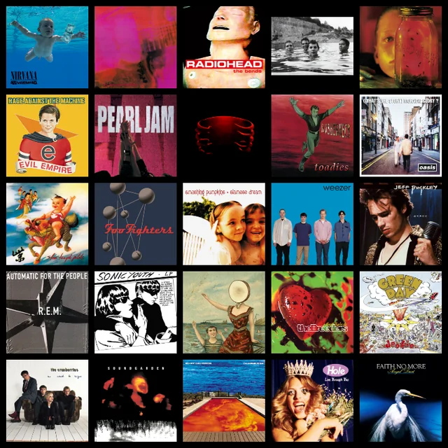Top 90s songs (ALL GENRES)