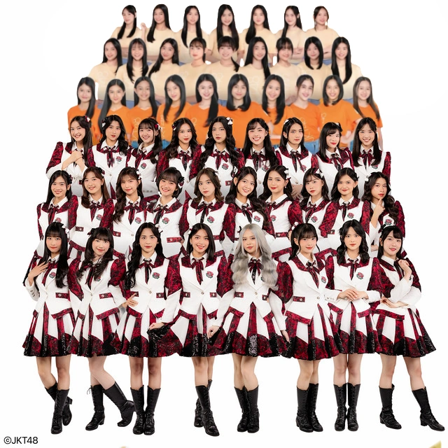 Best JKT48 Songs!