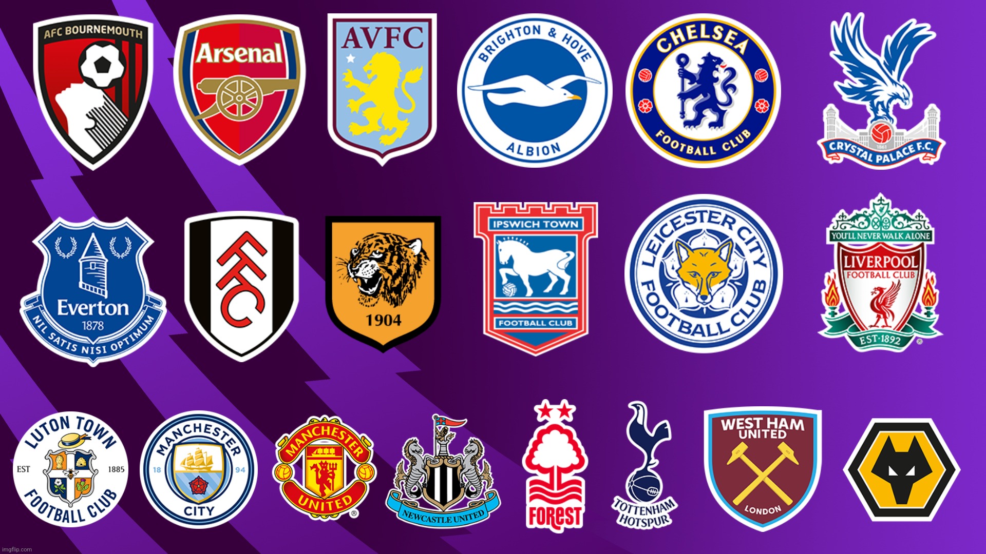 En İyi Premier League Futbolcusu HTalks Special
