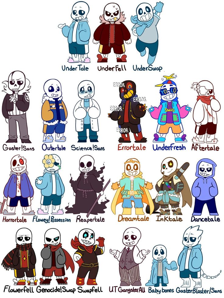 Sanses AU Undertale