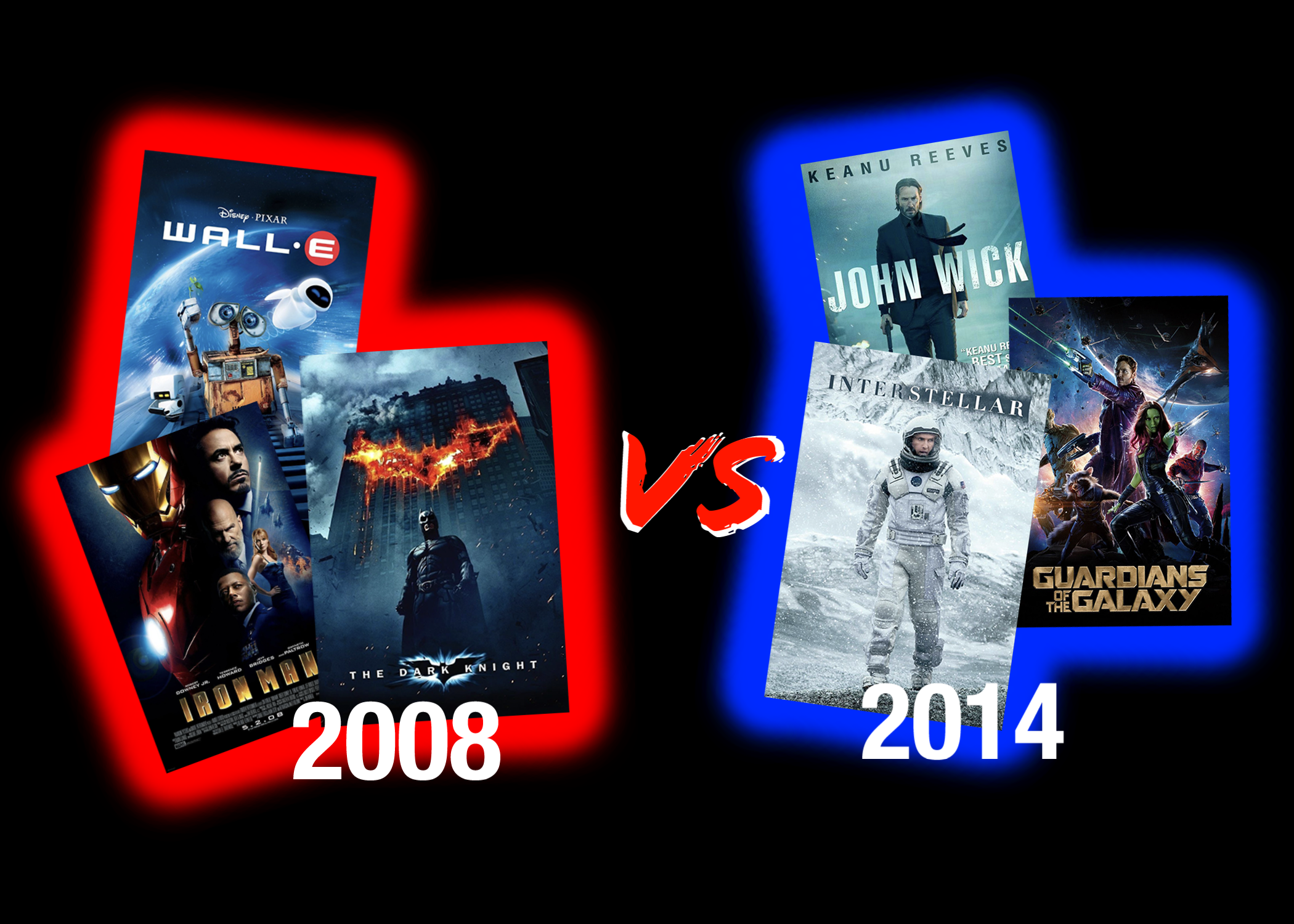 Best Movies Each Year