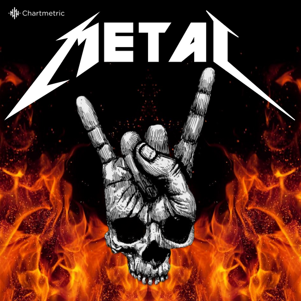 Best Metal Song (1 song per band)