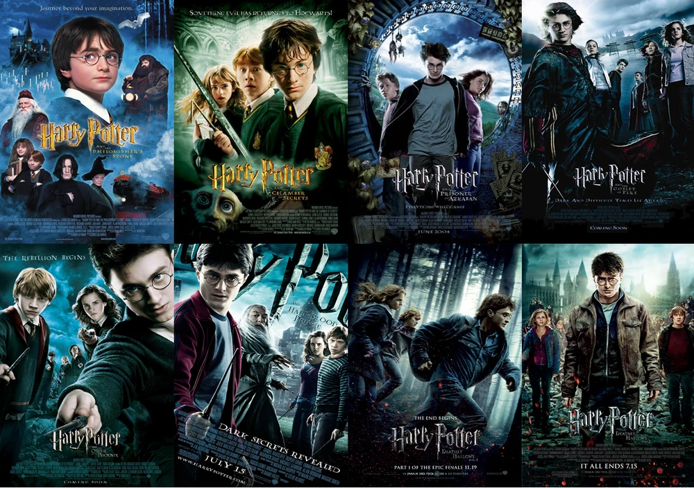 Best Harry Potter Movie