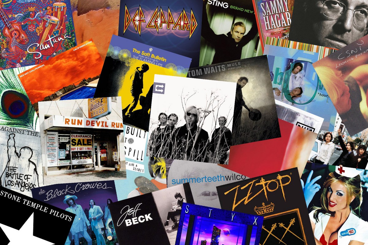 Best ROCK artist/band