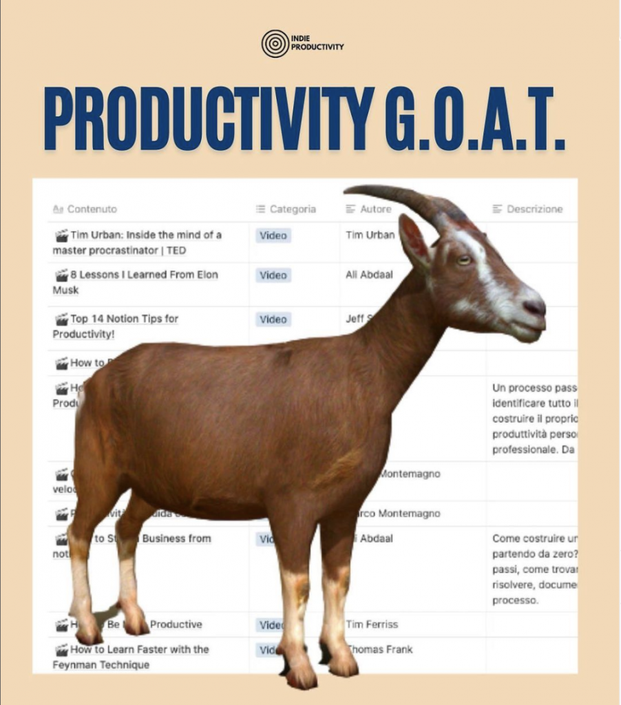 IL GOAT