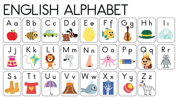 The Alphabet
