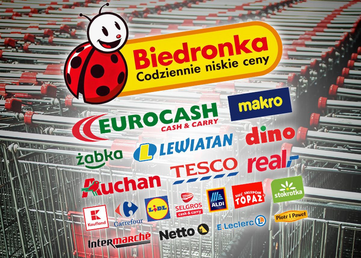 KTÓRA NAJLEPSZA SIEĆ SKLEPÓW?