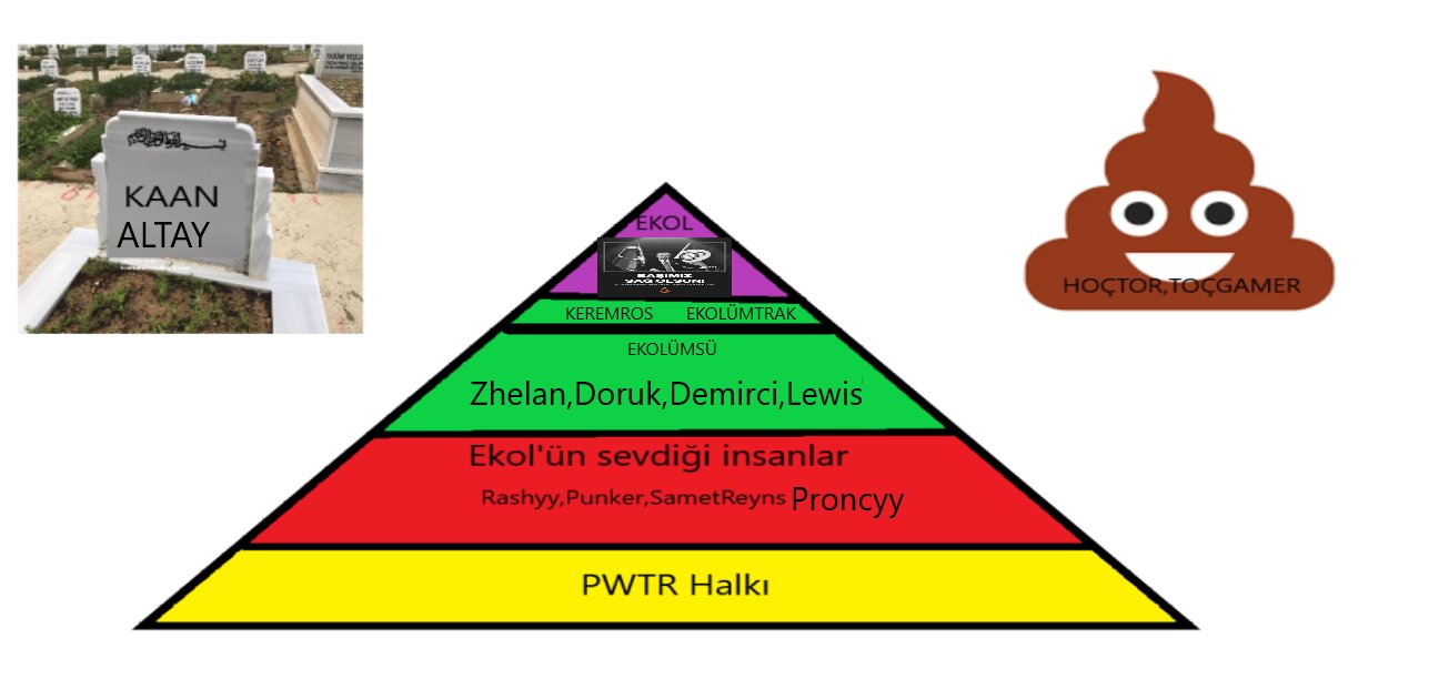 PwTR