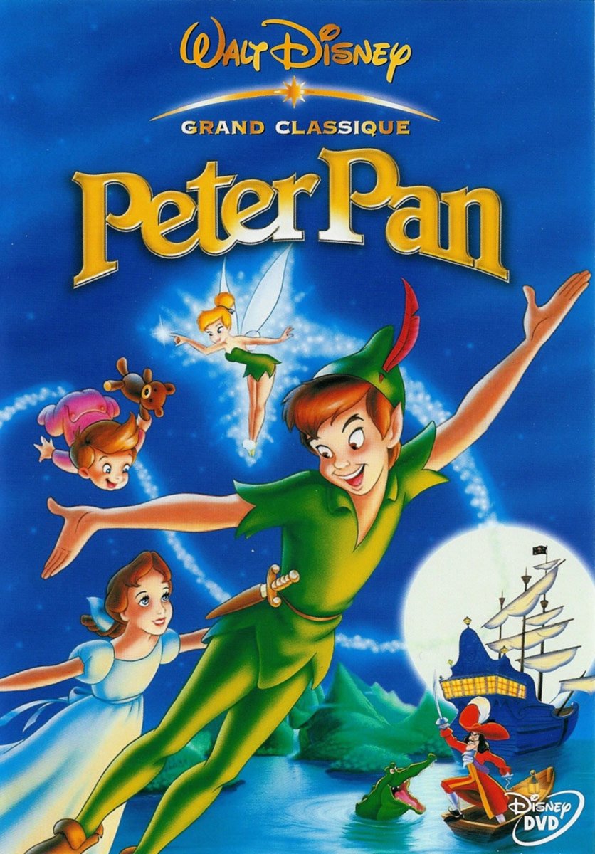 Personnages de Peter Pan