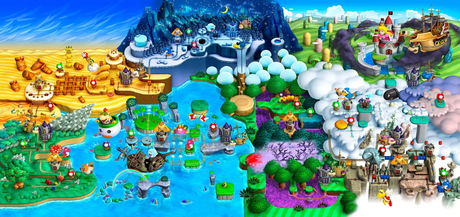 Video Game Level Themes