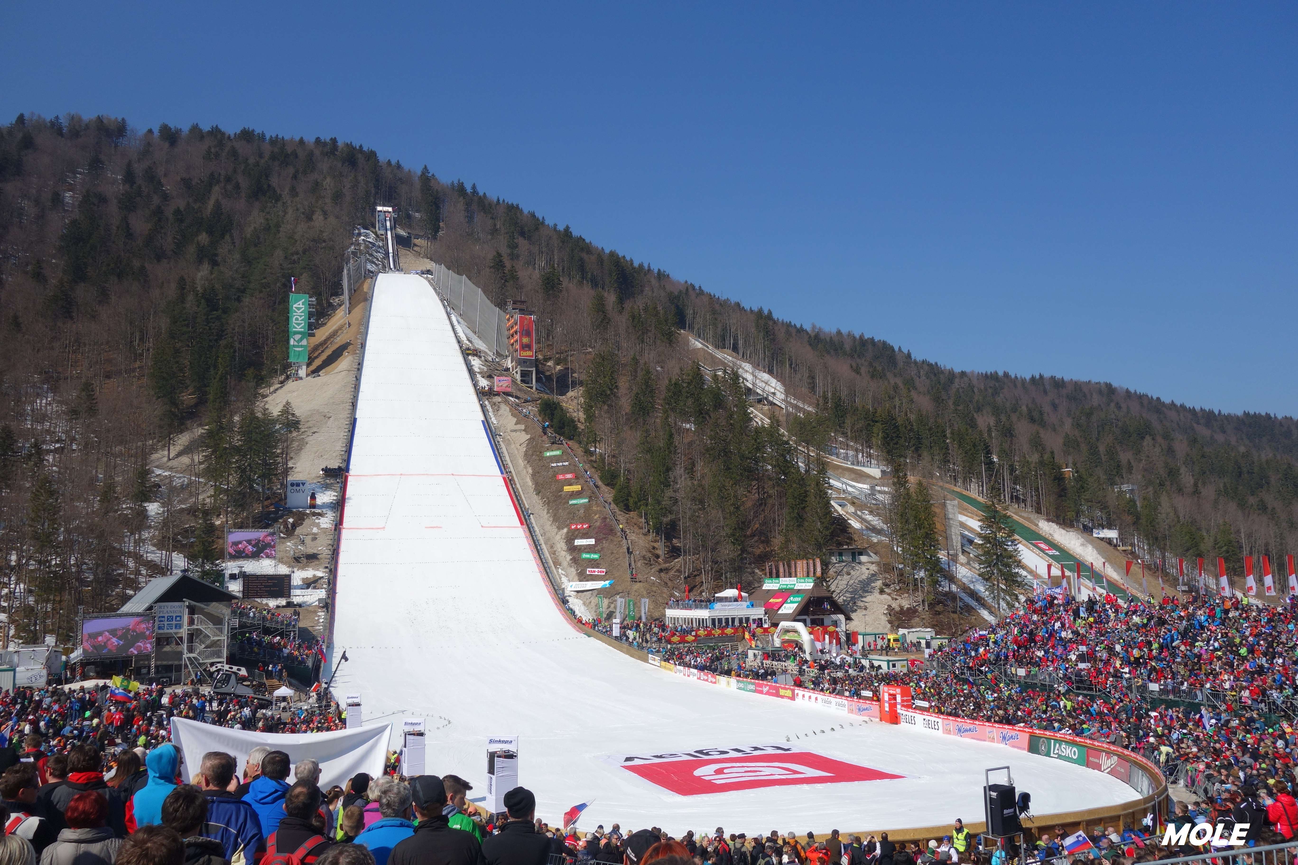Ski Jumping Hills (1998-)