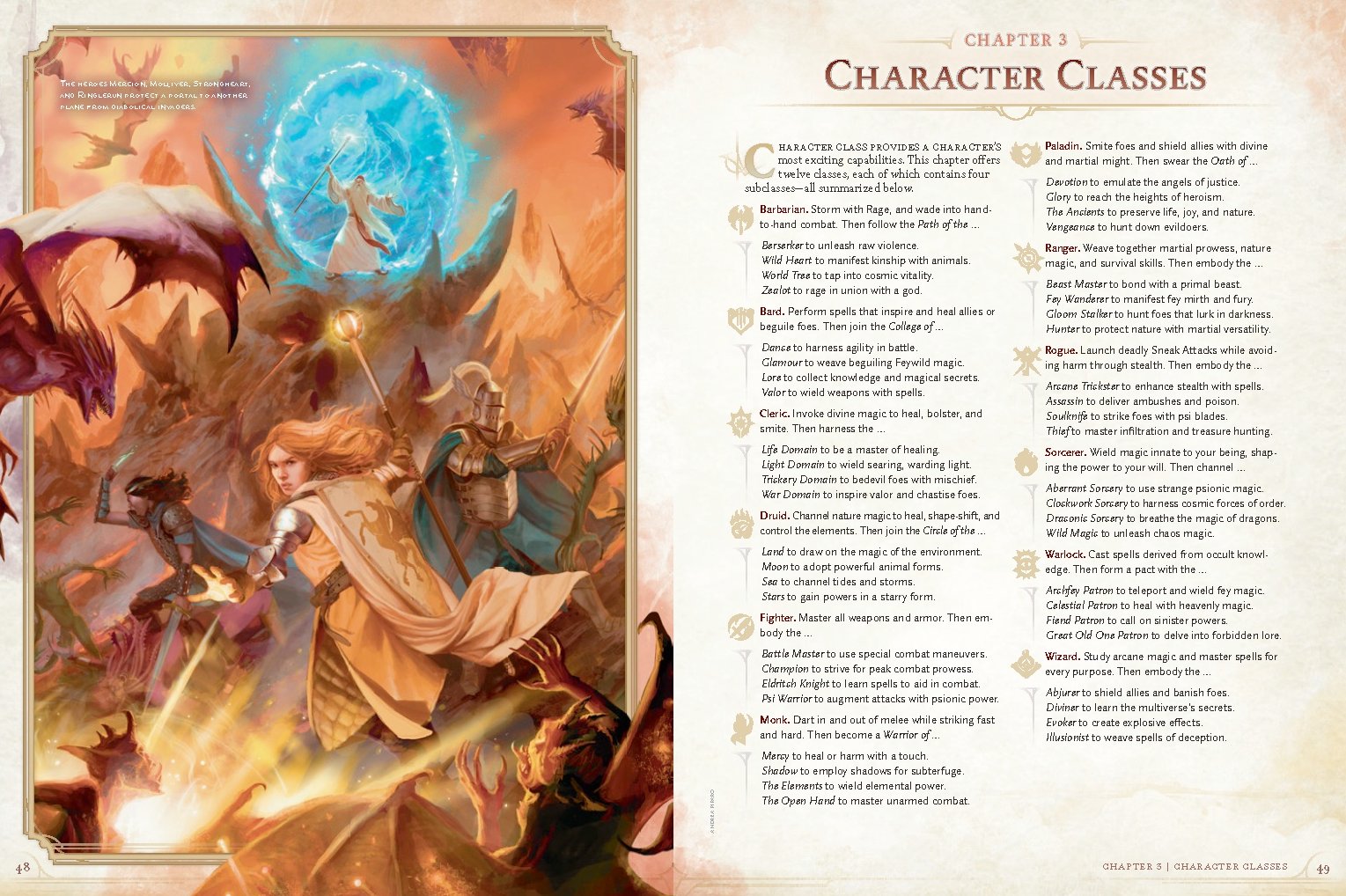 D&D Subclasses PHB 2024