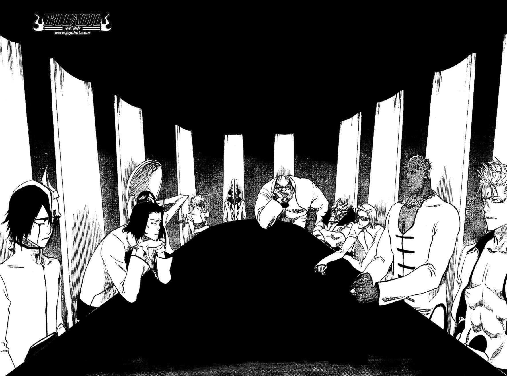 Bleach Panel