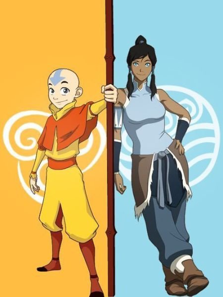 BEST AVATAR CHARACTERs