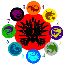 HTTYD Favorite Dragons Tournament