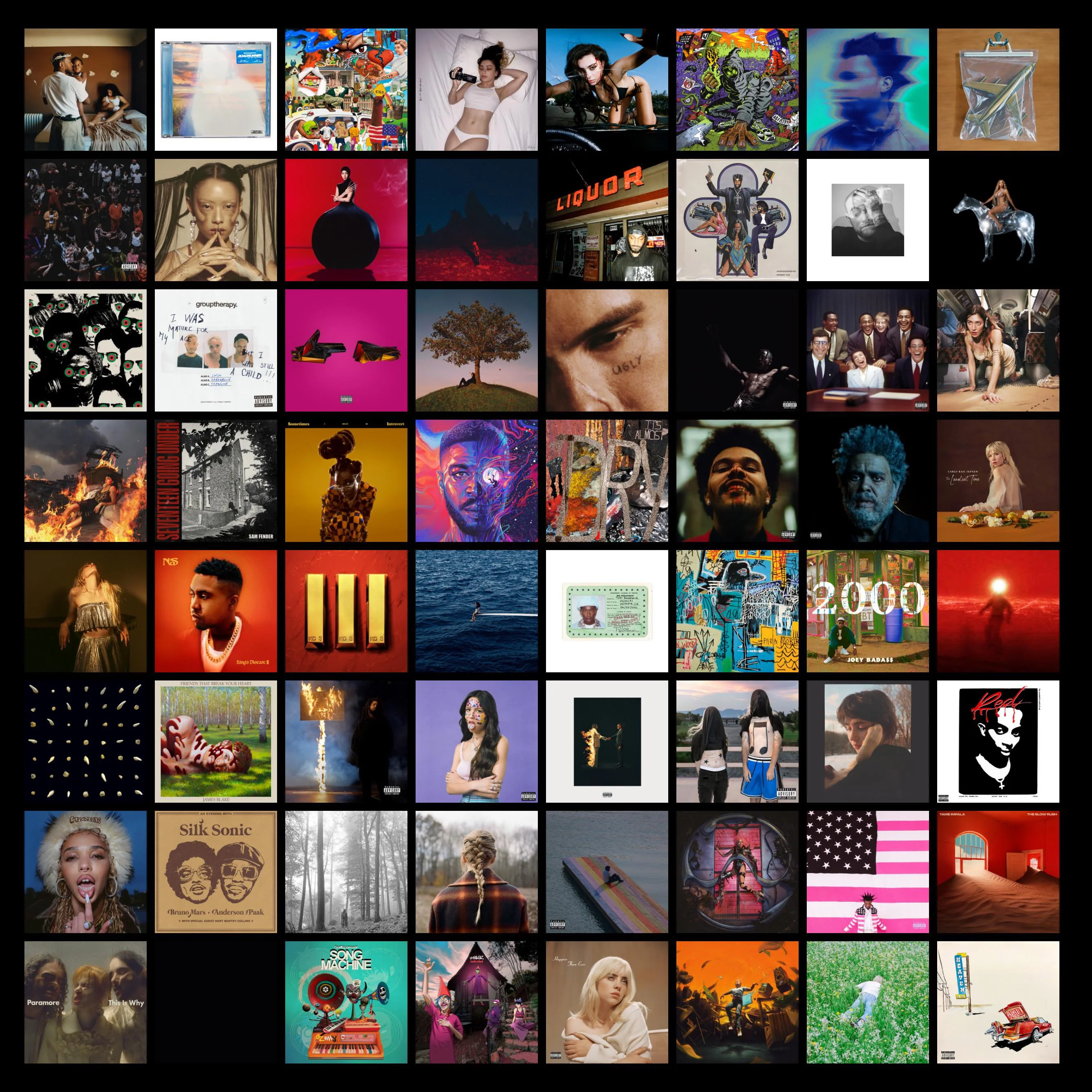 2020s Albums