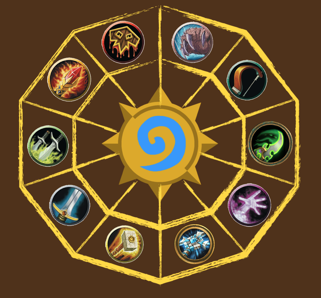 Hearthstone Classes