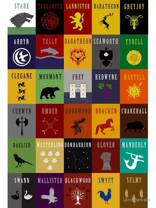 BEST HOUSES THEMES FROM GAME OF THRONES