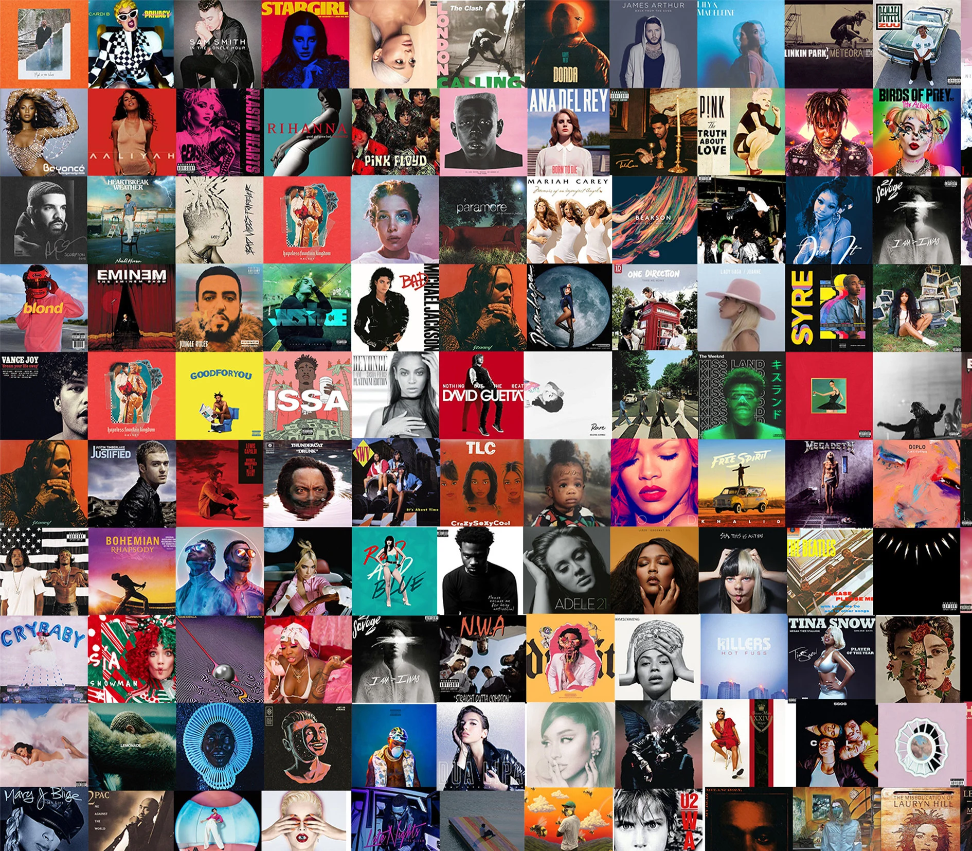 Spotify Most Streamed Album Covers