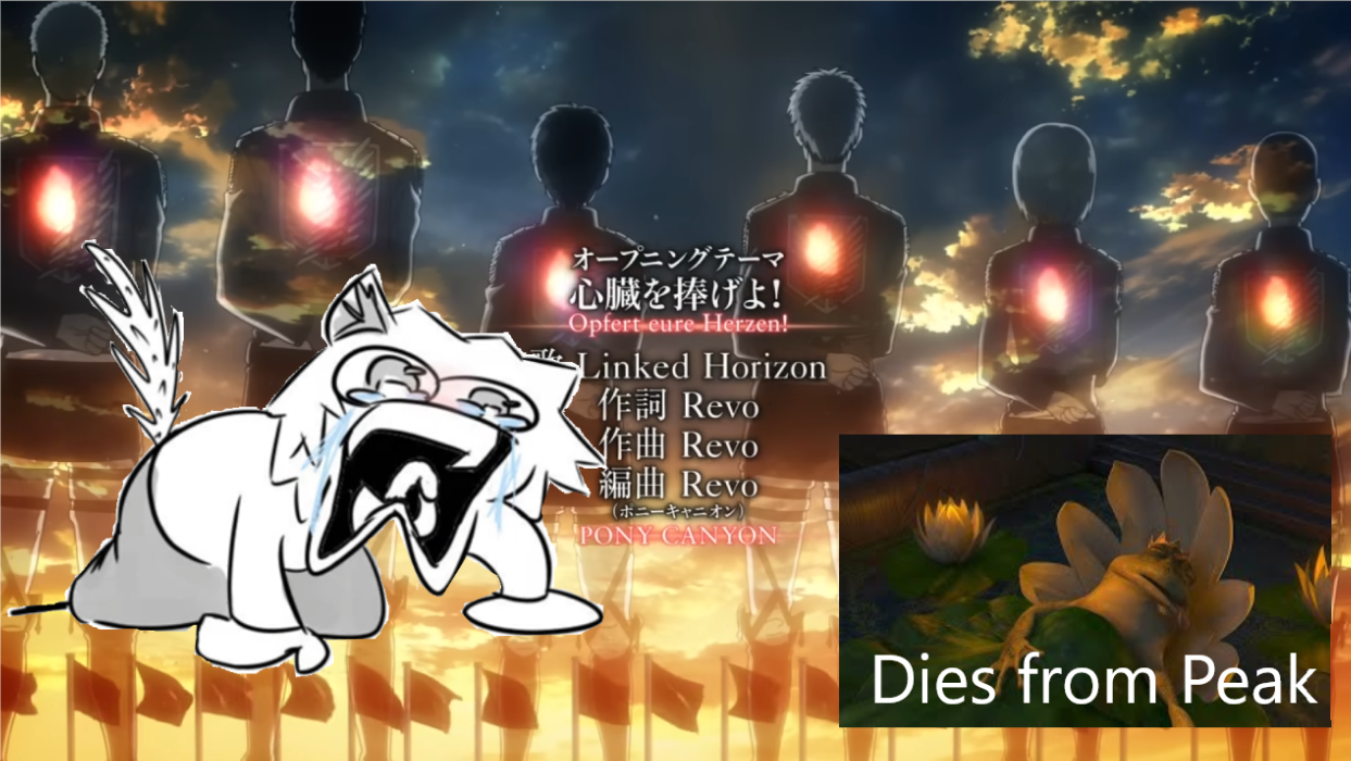 Impossible Anime Openings/Songs World Cup