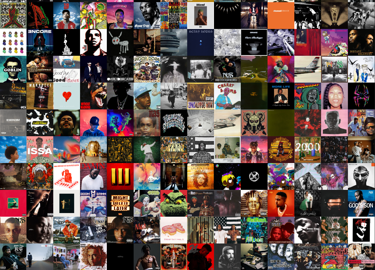 Hip-Hop/Rap Bracket