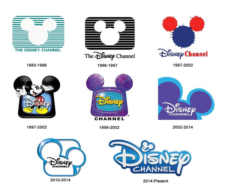 All Disney Channel Theme Songs