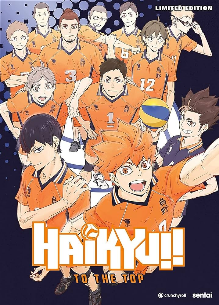 Najlepsze Anime na Świecie