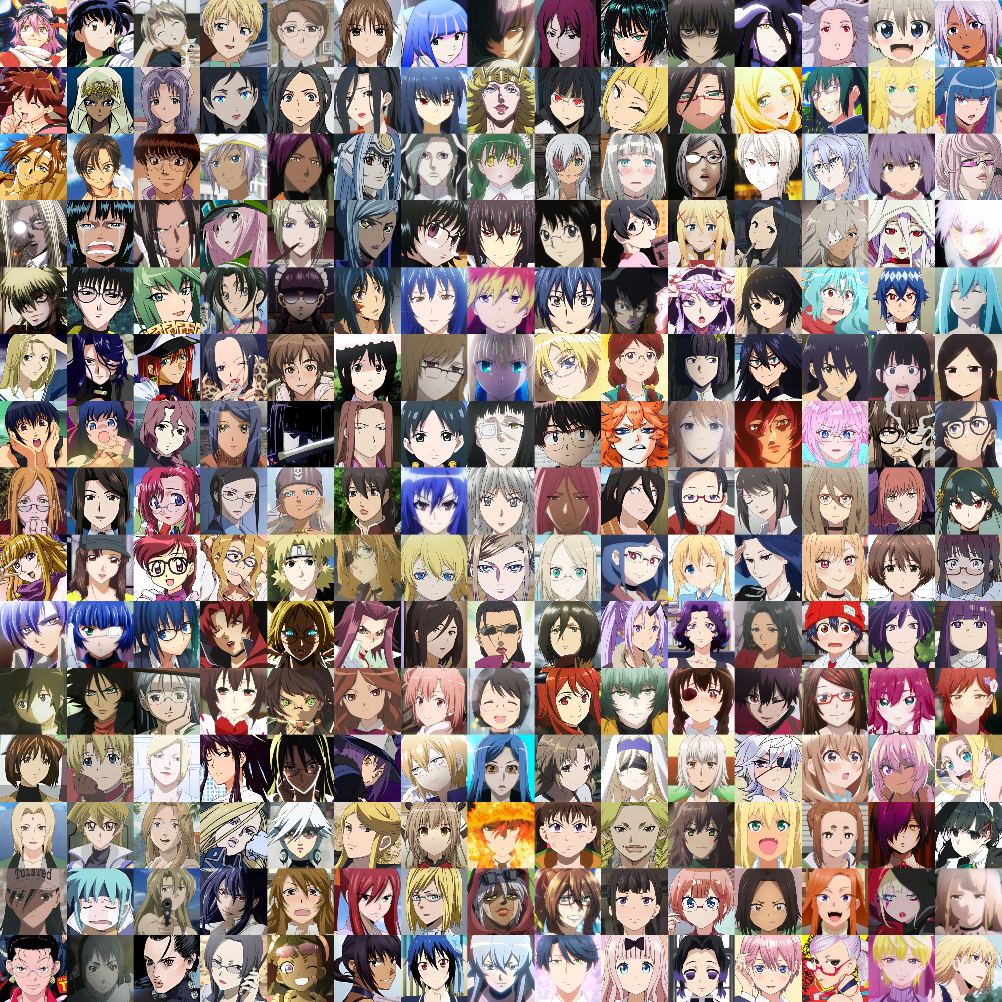 TOP 256 ANIME SRS's WAIFUS TOURNAMENT