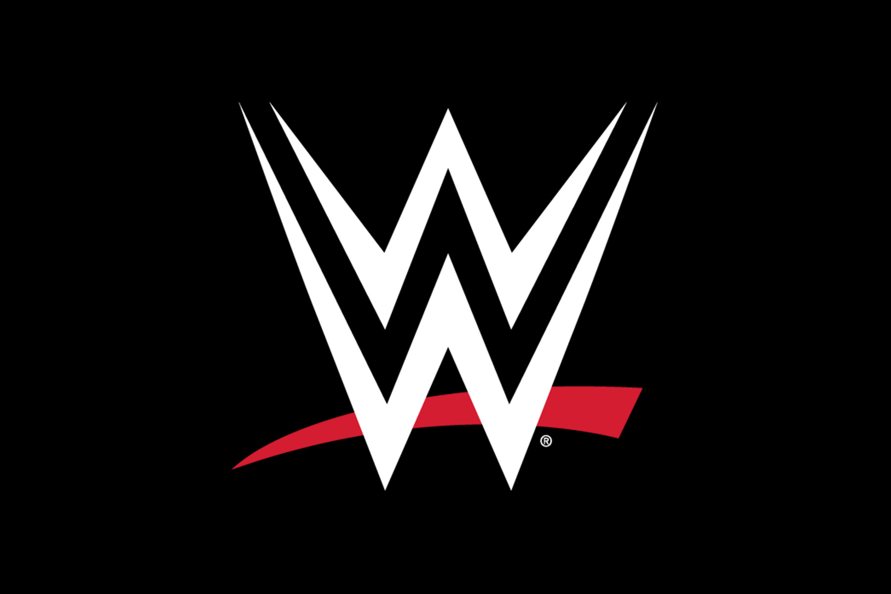 BEST WWE THEME SONG
