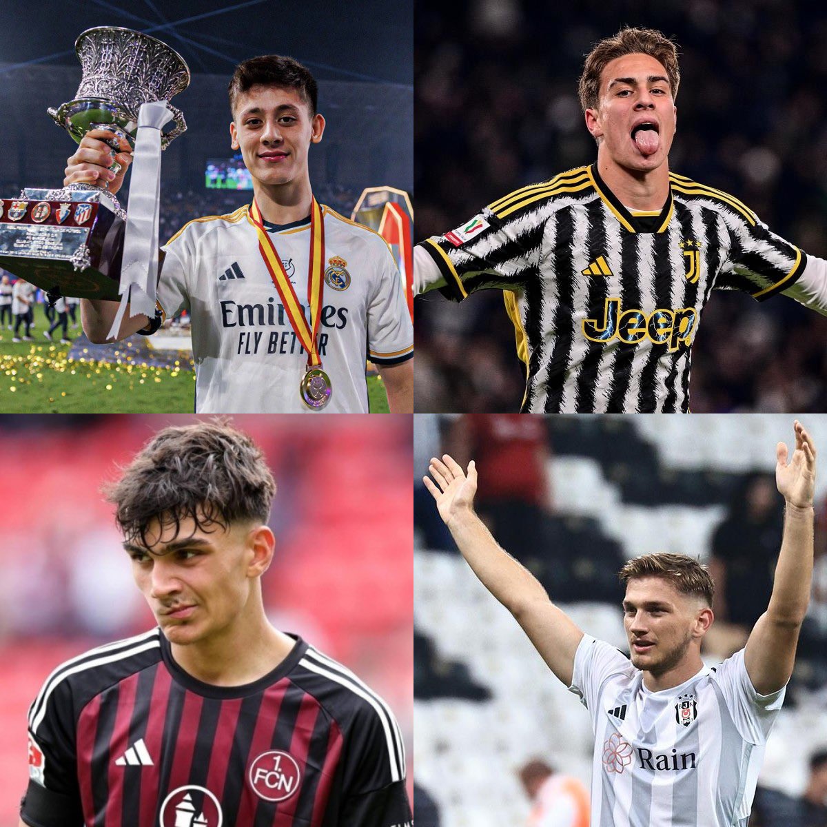 En İyi Genç Futbolcular-Top Young Footballer- 2024