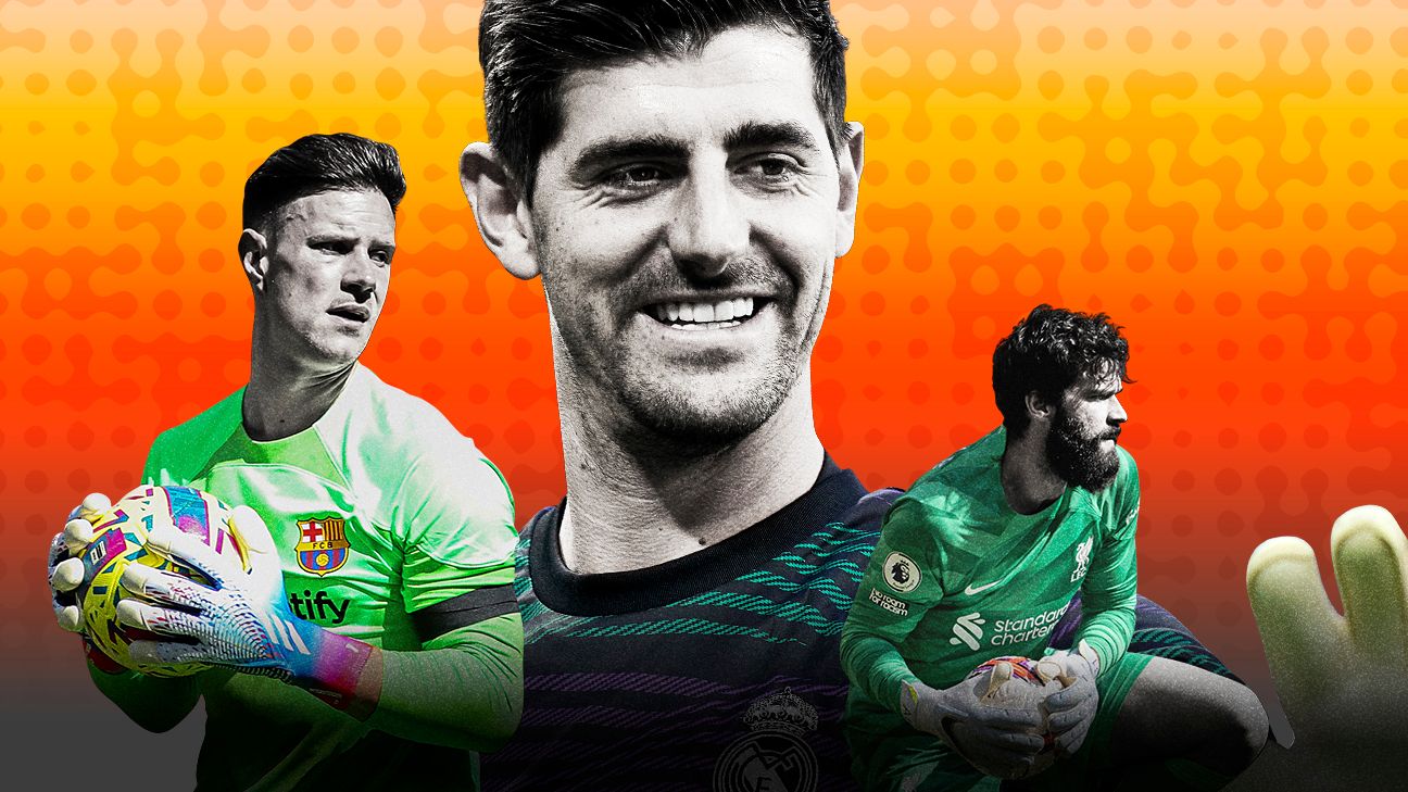BEST GOALKEEPER 2023/24