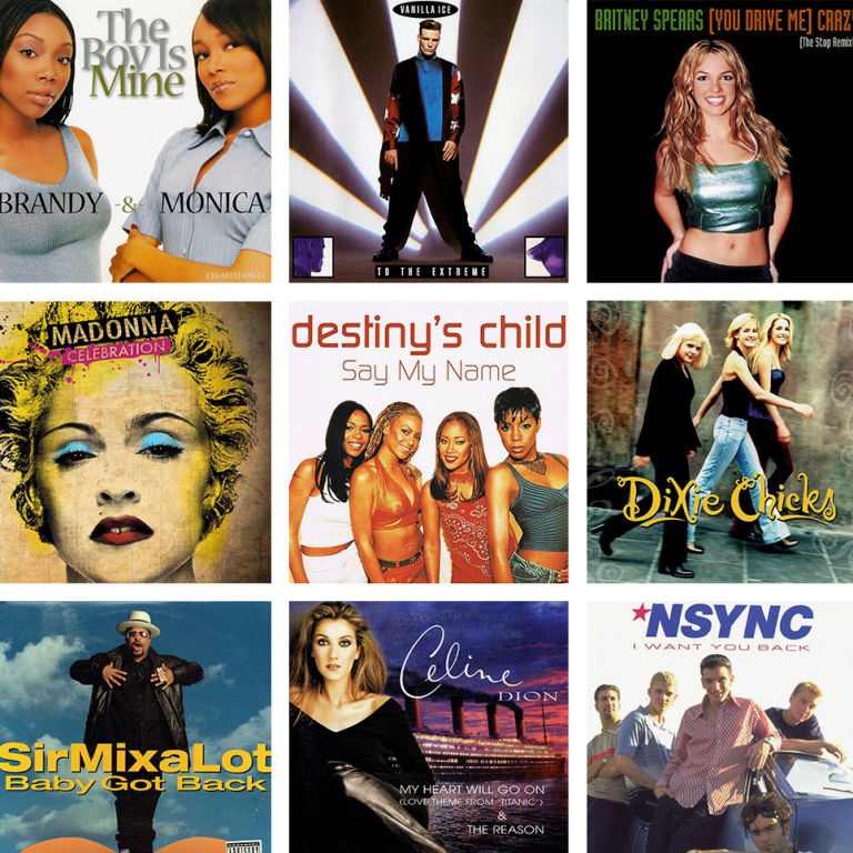 Greatest 90s Songs Of All Time