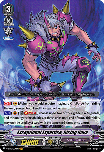 Best Unit Spike Brothers V