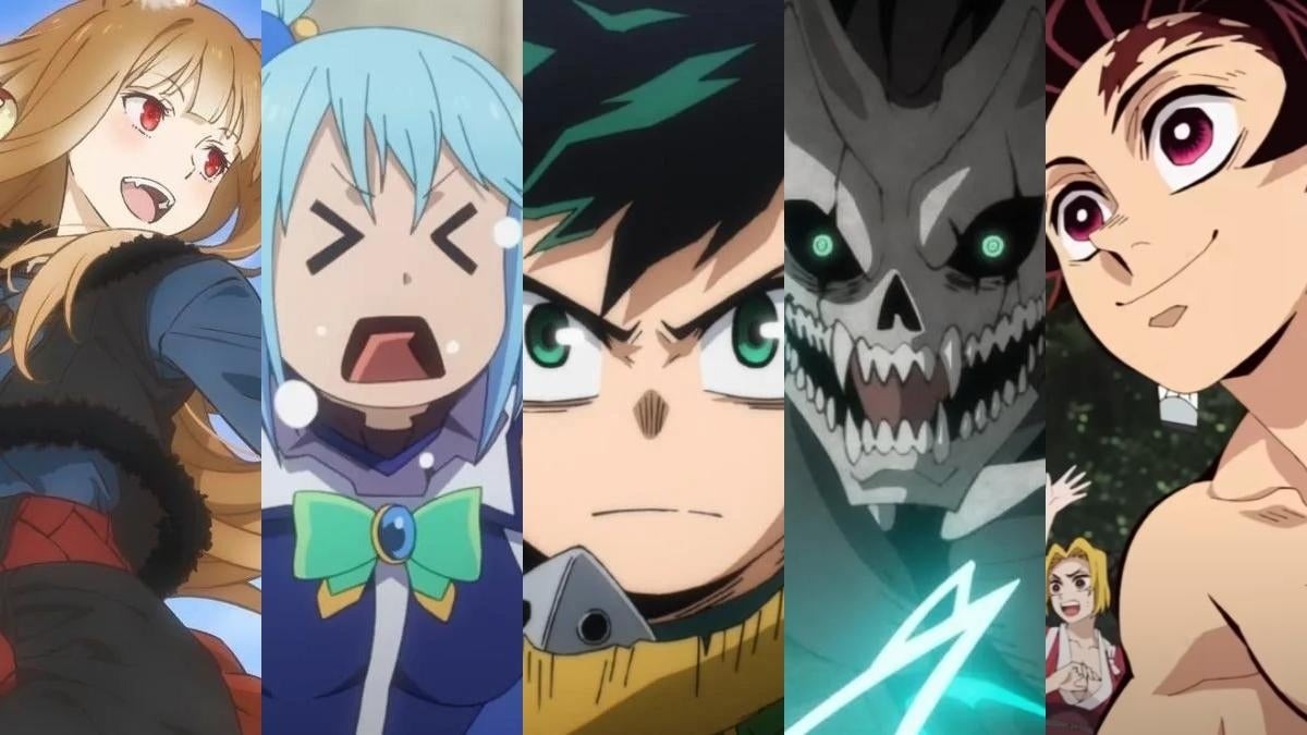 Best Spring 2024 Anime Openings/Endings