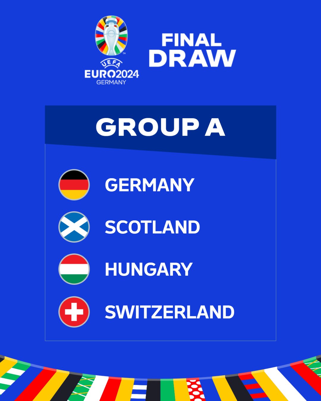 EURO2024 A GRUBU YEMEKLERİ (TASTEATLAS)