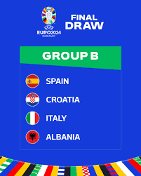EURO2024 B GRUBU YEMEKLERİ (TASTEATLAS)