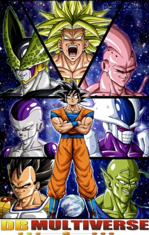 Miglior Personaggio Di Dragon Ball Multiverse