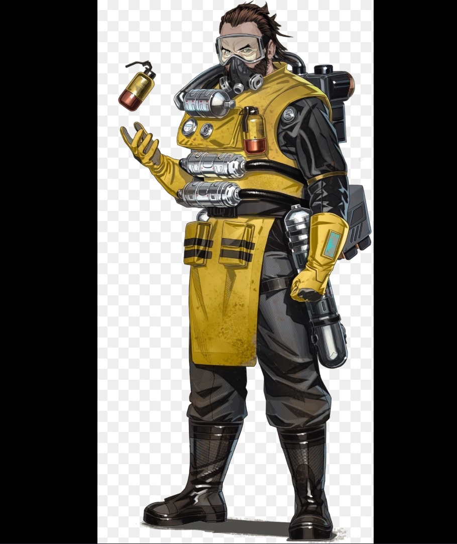 Best Caustic skin