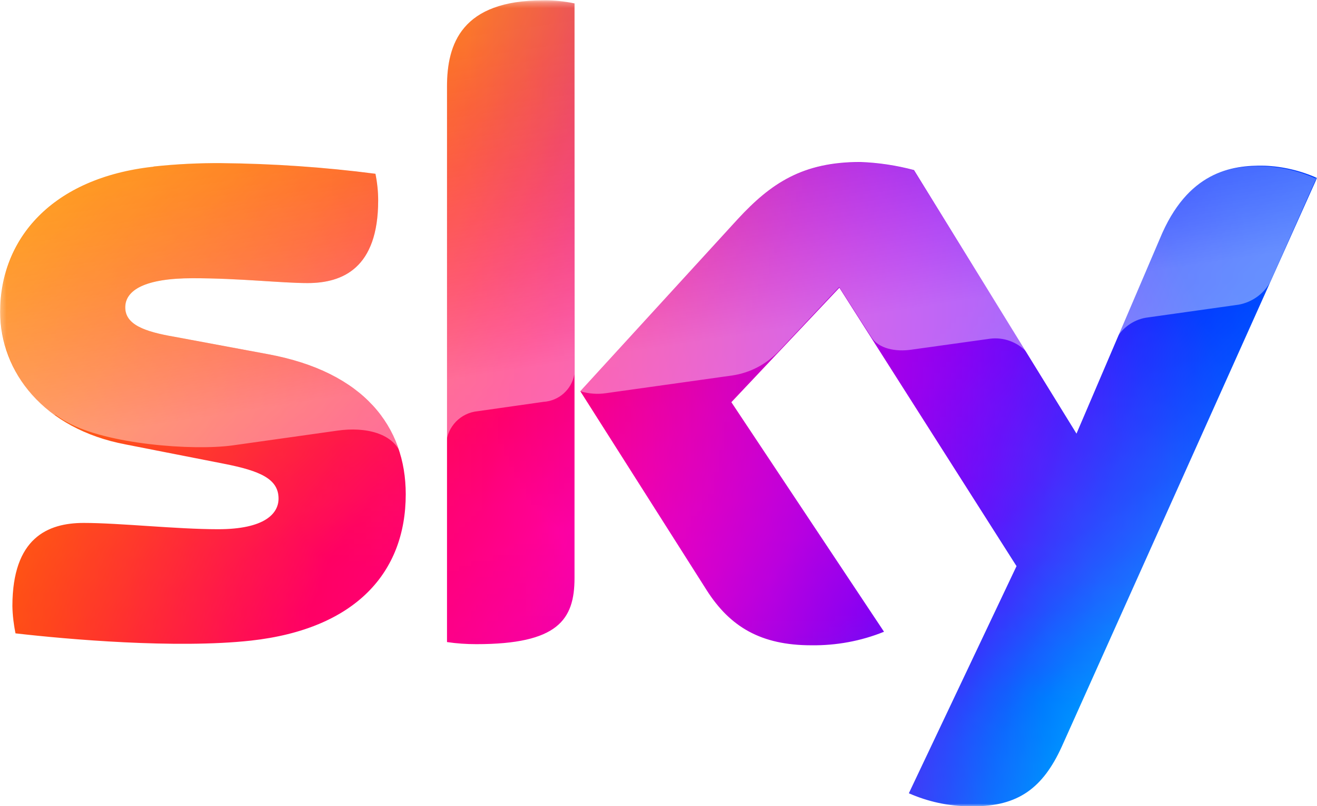 Miglior trasmissione/programma di Sky Italia