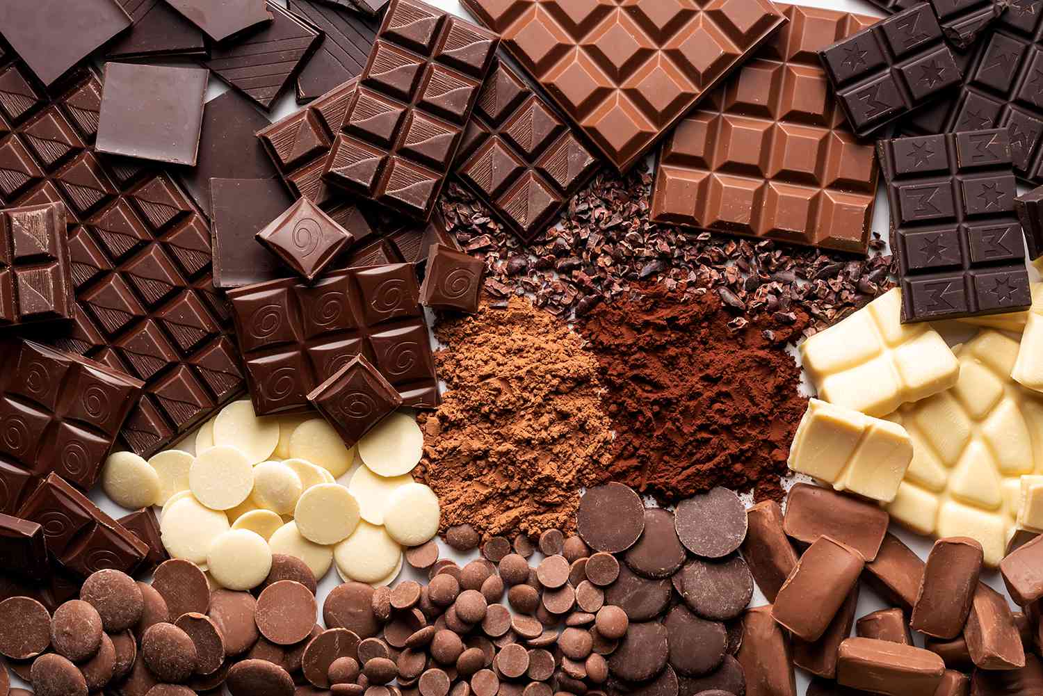Best Chocolate