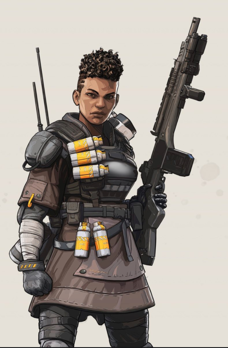 Best Bangalore skin