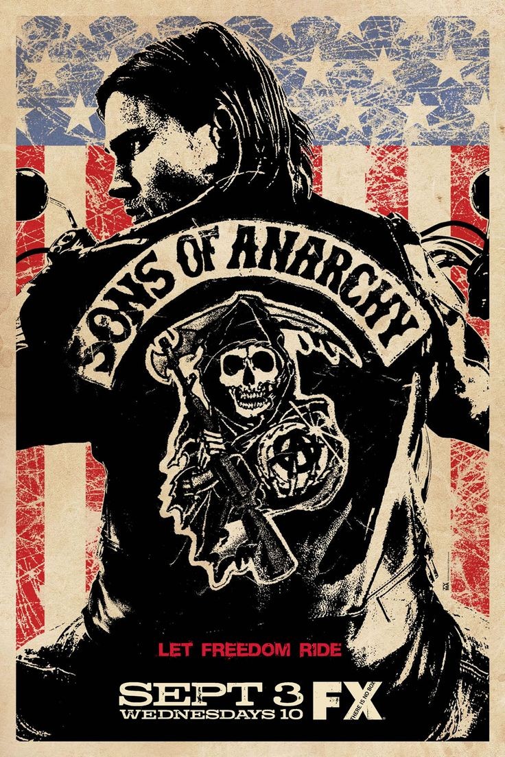 Best TV Series of All Time