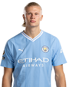 What your goat player on Football team 23-24