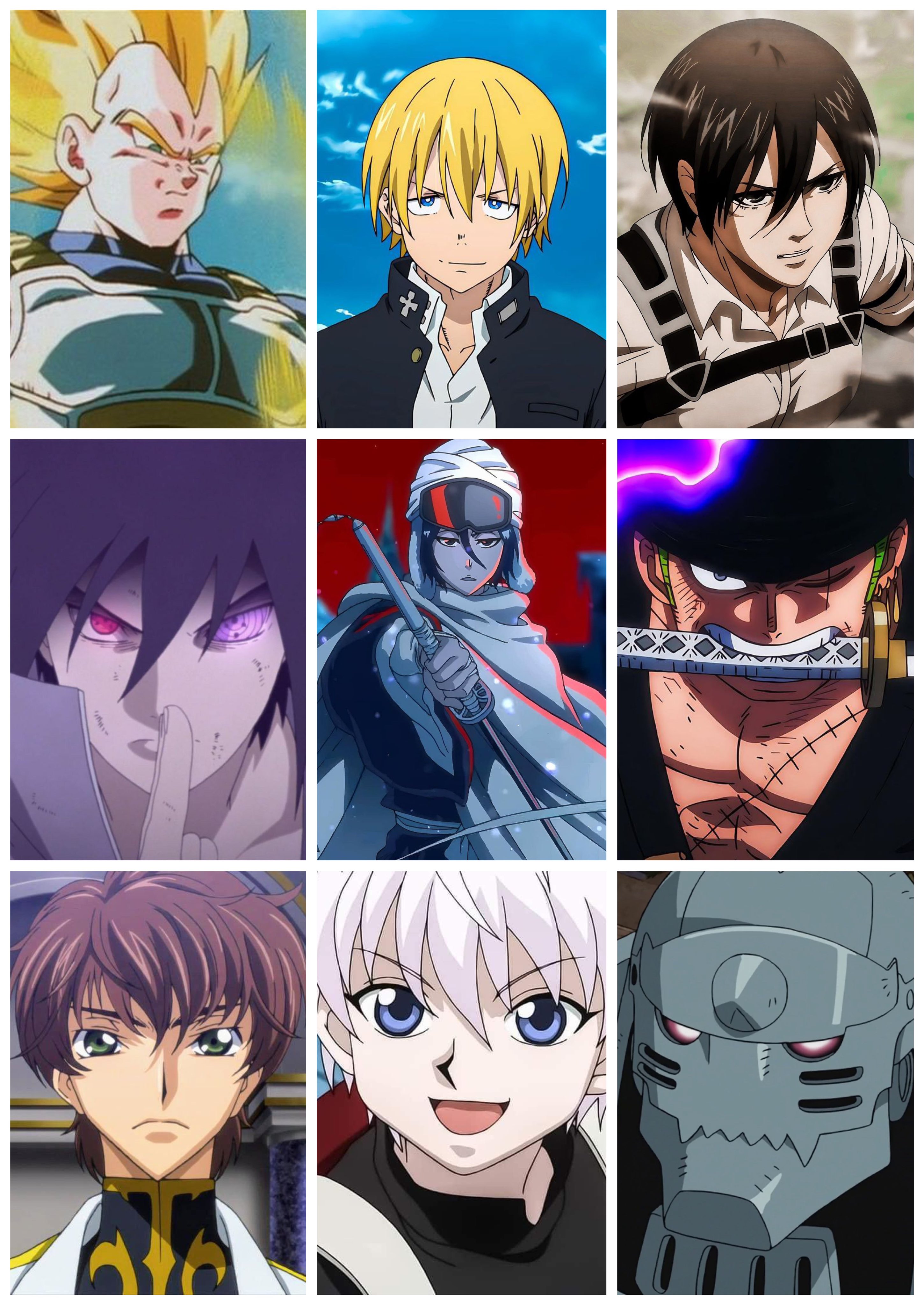 Best Anime Deuteragonist
