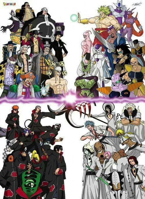 Best groups/duos of all fictions