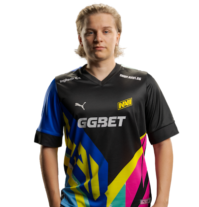CS2 Pros (Top 12)