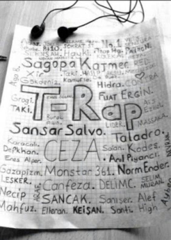 Türkçe Rap  Best Track