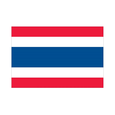 ตัวละครที่แข็งแกร่งที่สุดในประเทศไทย